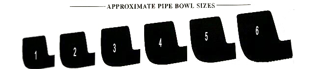 File:Pipes Size.jpg