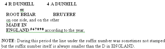 dunhill shell dating guide
