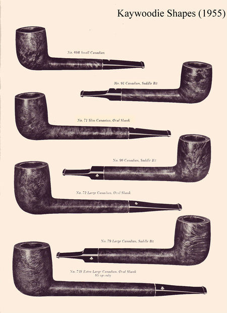 Collector's Guide to Kaywoodie Pipes - Pipedia