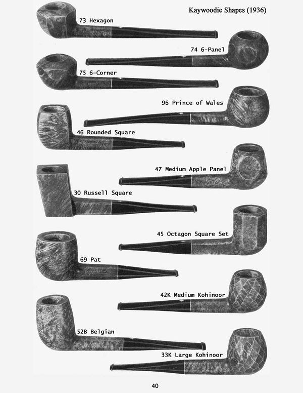 Collector's Guide to Kaywoodie Pipes - Pipedia