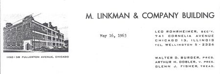 Letterhead showing Glenn J Fisher listed as Treasurer and Mr. Linkman's step-son, Arthur Dobler, as VP.