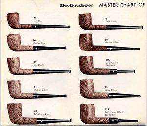 Dr. Grabow Models Series Line Names Through the Years Pipedia