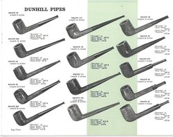 Dunhill Size Chart