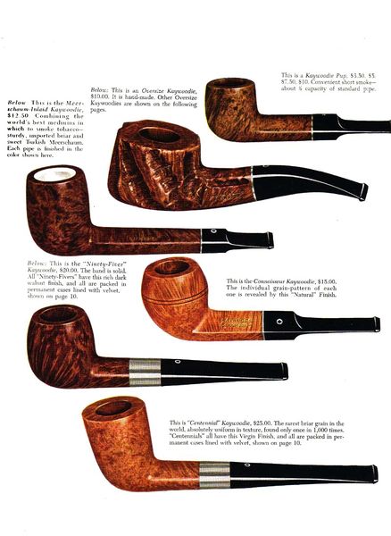 Collector's Guide to Kaywoodie Pipes - Pipedia