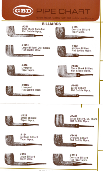 File:GBD Pipe Chart.png