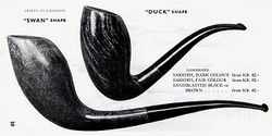Swan & Duck shape