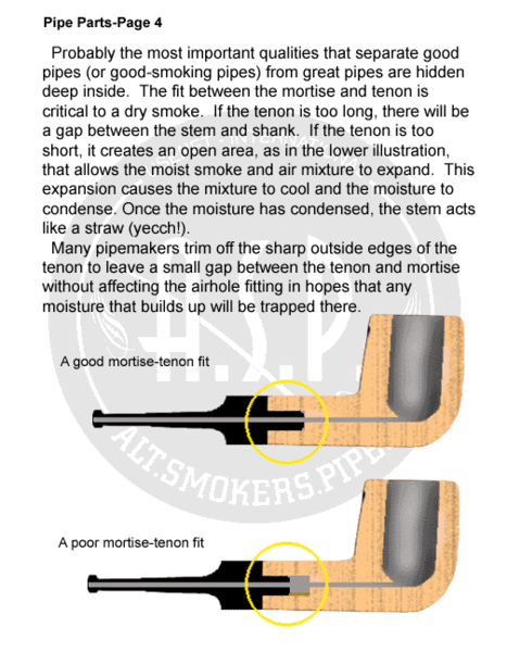 Page 4, Mortise Fit (click image for full size view)