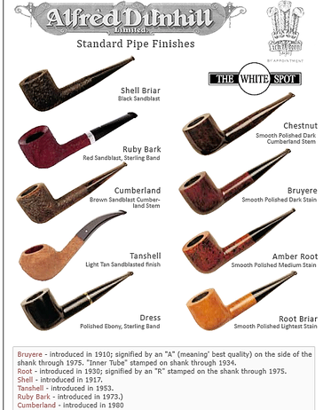 Dunhill Pipe Size Chart | My XXX Hot Girl